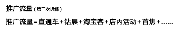 數(shù)據(jù)之美：如何用數(shù)據(jù)分析玩轉(zhuǎn)店鋪推廣！